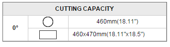 RF-460HL cutting capacity
