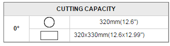 RF-320HL cutting capacity