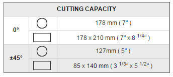 cutting capacity RF-712DR RF-712DR cutting capacity
