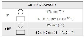 cutting capacity RF-712GDR RF-712GDR cutting capacity