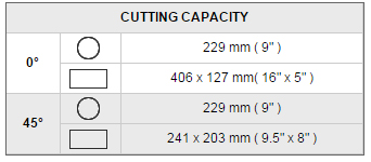 cutting capacity RF-916S RF-916S cutting capacity