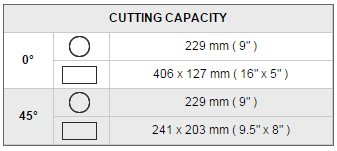 cutting capacity RF-916SV RF-916SV cutting capacitty