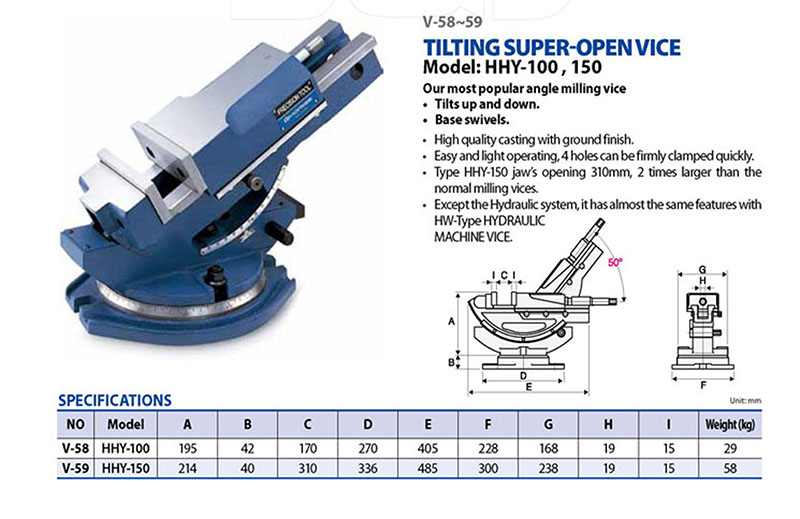 e to phay da nang, dai loan
