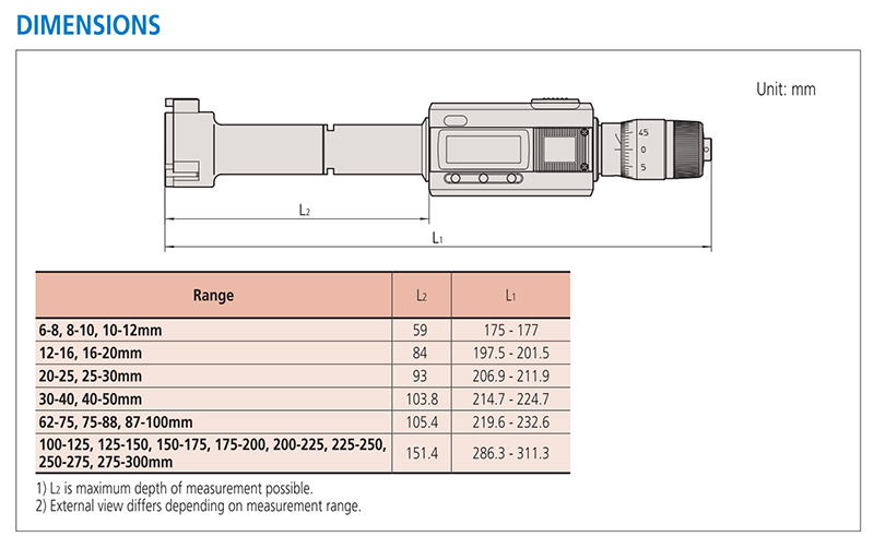 chi tiet pham vi chieu cao do series 468 chi tiet pham vi chieu cao do series 468 Mitutoyo