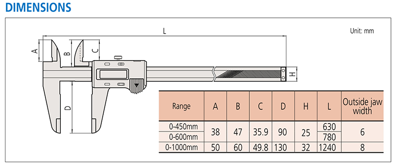 ban ve chi tiet Thuoc cap dien tu Mitutoyo