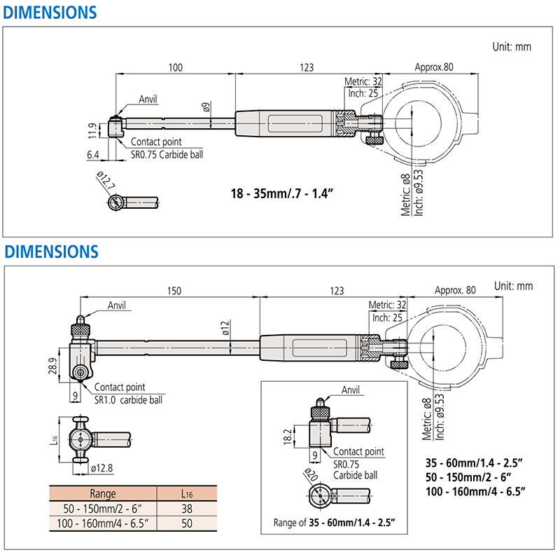chi tiet chieu cao do series Thuoc do lo series 511 chi tiet chieu cao do series Thuoc do lo series 511 Mitutoyo