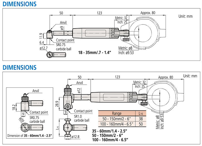 chi tiet chieu cao do series Thuoc do lo loai chan ngan chi tiet chieu cao do series Thuoc do lo loai chan ngan Mitutoyo