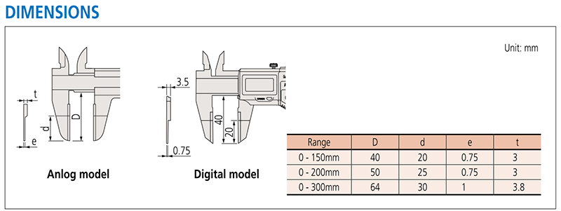 ban ve chi tiet Thuoc cap do trong Mitutoyo series 573, 536_blade