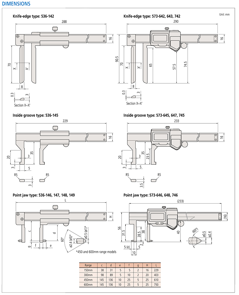 ban ve chi tiet Thuoc cap do trong Mitutoyo series 573, 536
