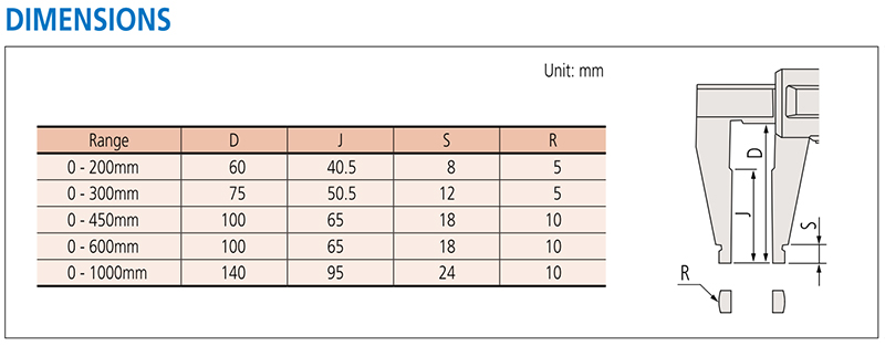 ban ve chi tiet Thuoc cap dien tu Mitutoyo series 550