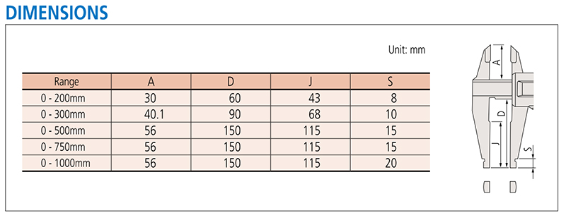 ban ve chi tiet Thuoc cap dien tu Mitutoyo series 551
