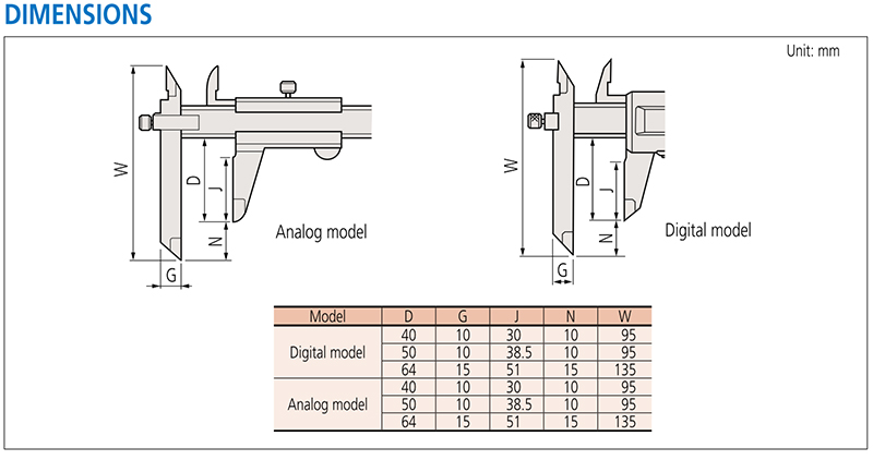 ban ve chi tiet Thuoc cap Mitutoyo series 573