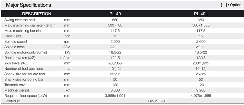 thong so ky thuat may tien CNC Han Quoc PL40
