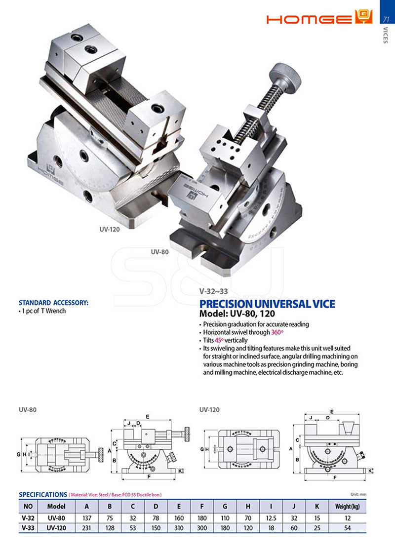 e to may phay chinh xac cao