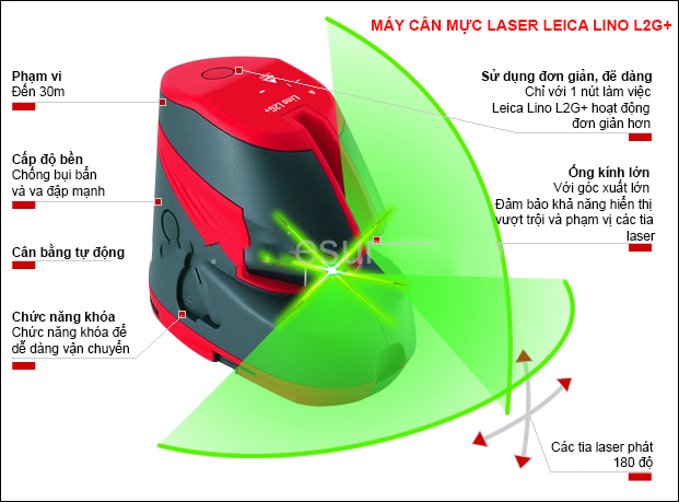 may can muc laser may can muc laser tia xanh L2G+