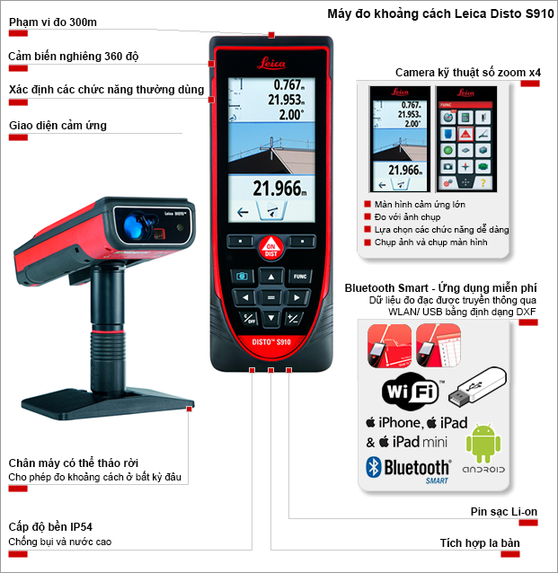 may do khoang cach leica disto S910 may do khoang cach laser